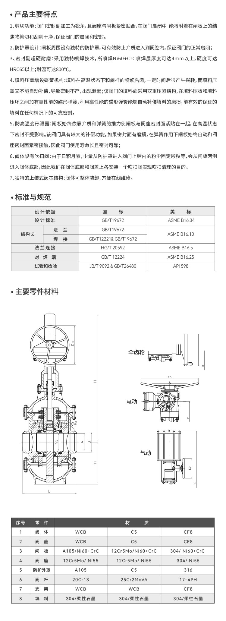 电动氯气隔断阀简介.jpg