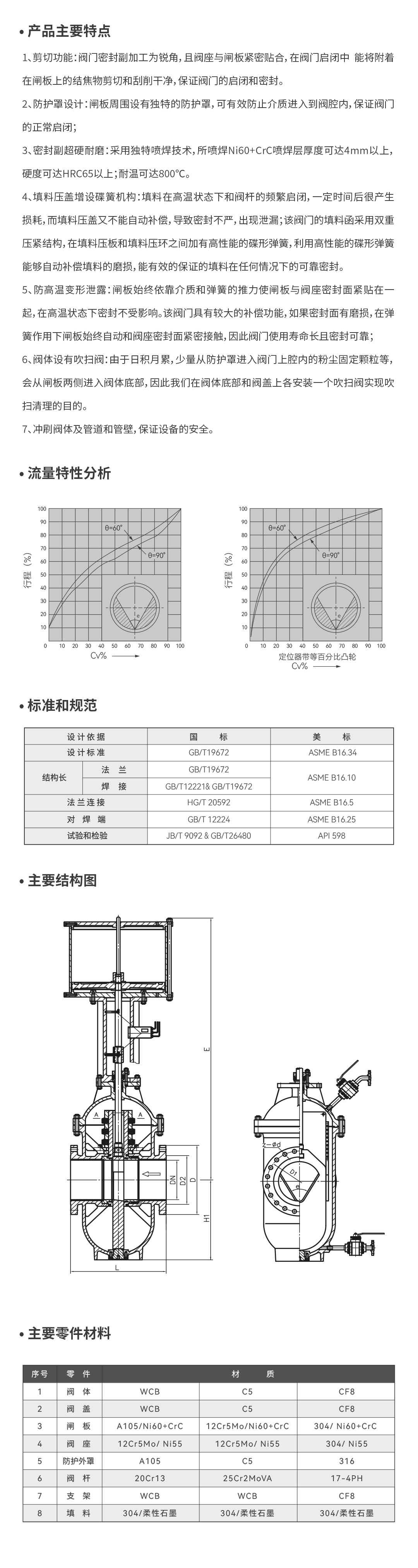 简介气动耐磨导流剪切阀.jpg